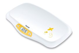 Best Baby Scale For Breastfeeding.